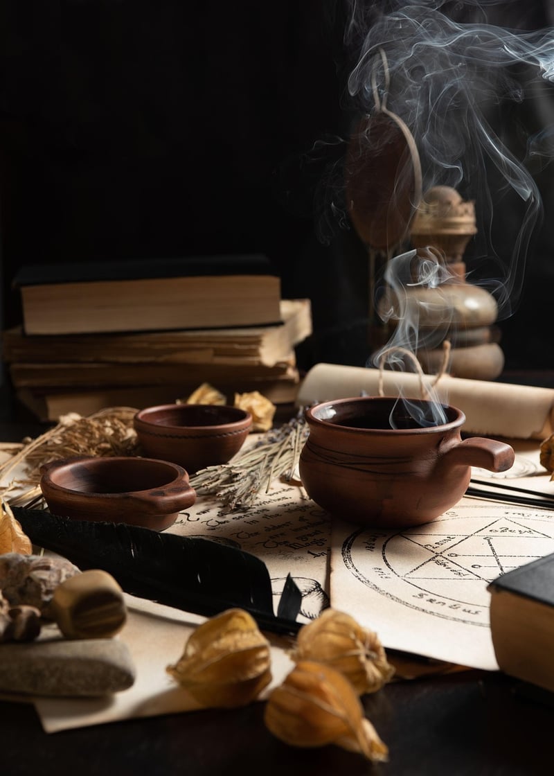 Sorcery Challenges